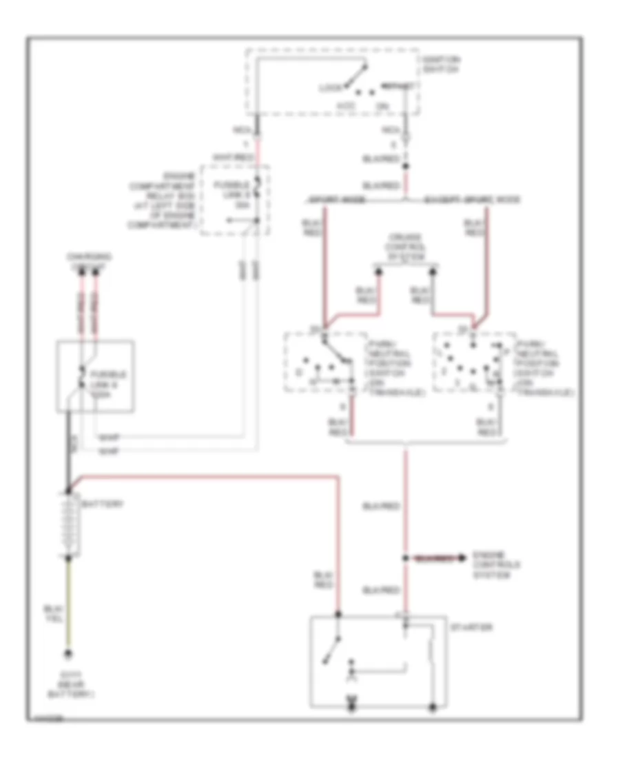 Starting Wiring Diagram, AT for Mitsubishi Eclipse Spyder GS 2001