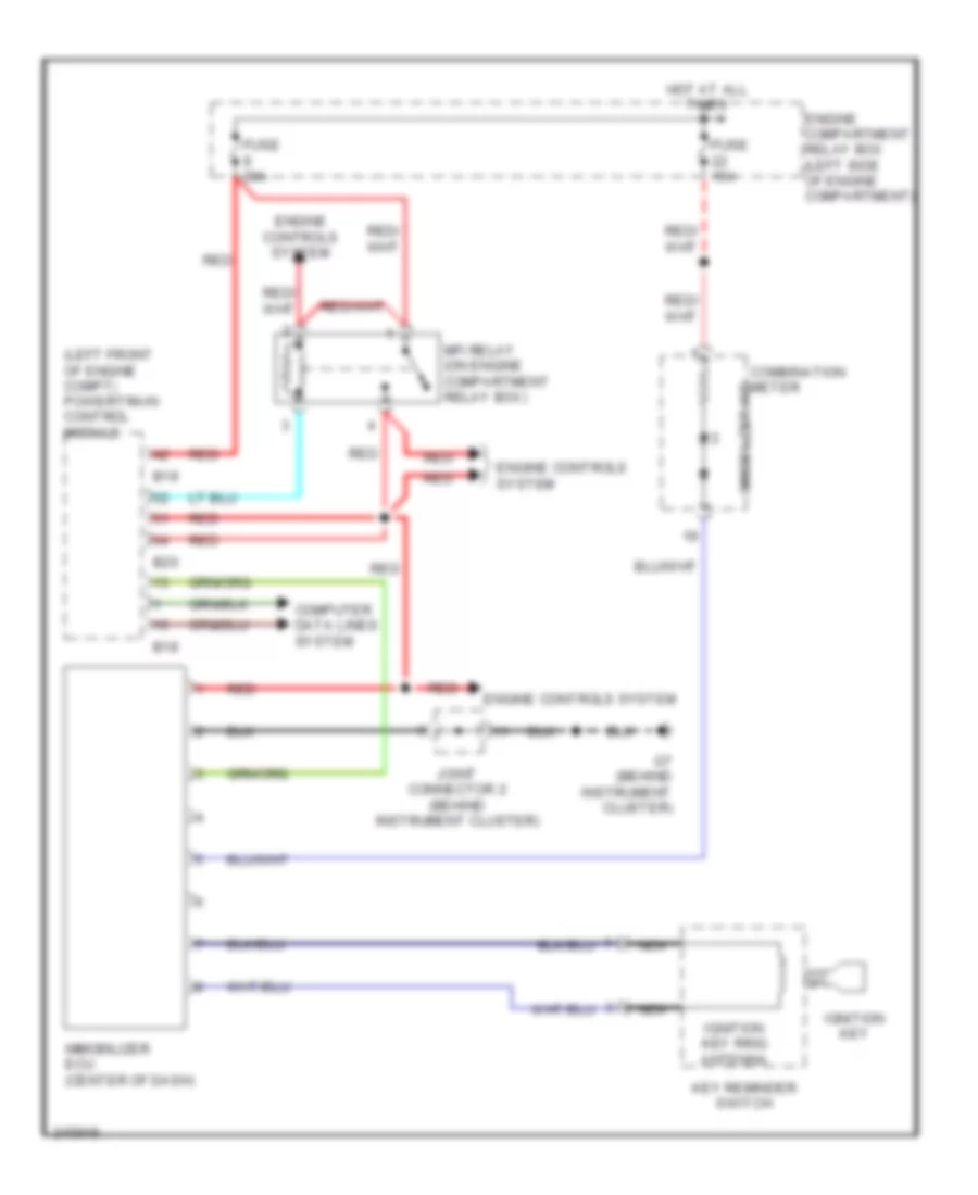 Immobilizer Wiring Diagram for Mitsubishi Endeavor Limited 2006