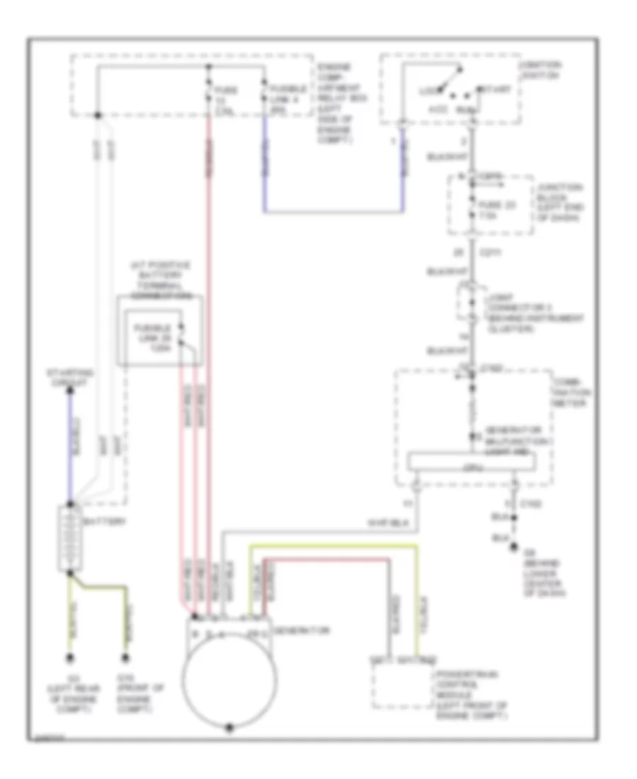 Charging Wiring Diagram for Mitsubishi Endeavor Limited 2006