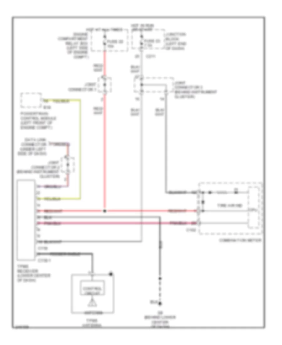 Tire Pressure Monitoring Wiring Diagram for Mitsubishi Endeavor Limited 2006