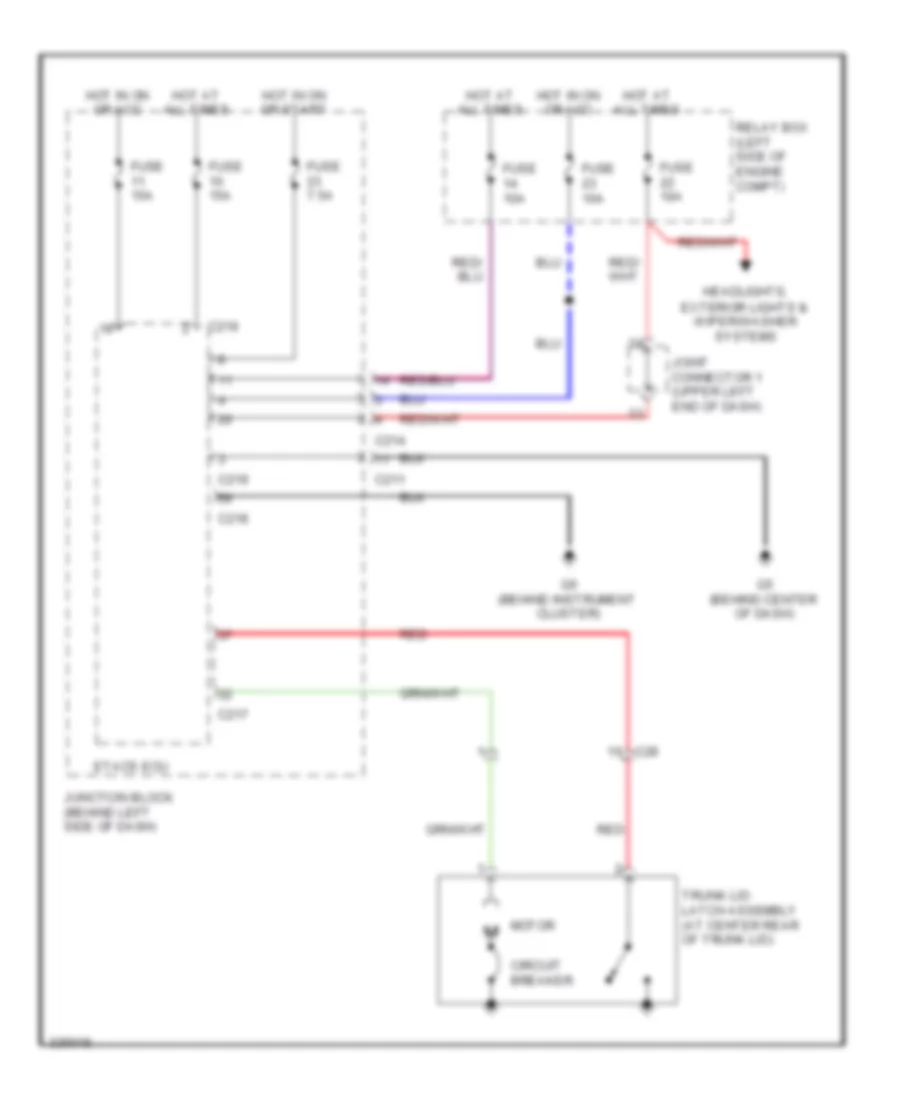 Trunk Release Wiring Diagram for Mitsubishi Galant ES 2010