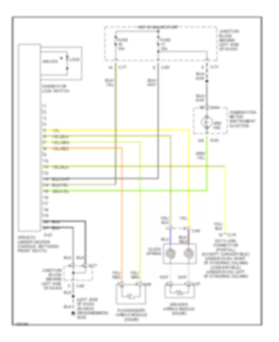 Supplemental Restraint Wiring Diagram for Mitsubishi 3000GT 1998 3000