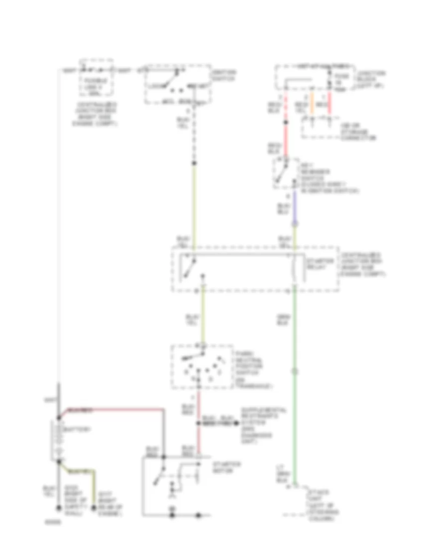 Starting Wiring Diagram, AT with Anti-Theft for Mitsubishi 3000GT 1994