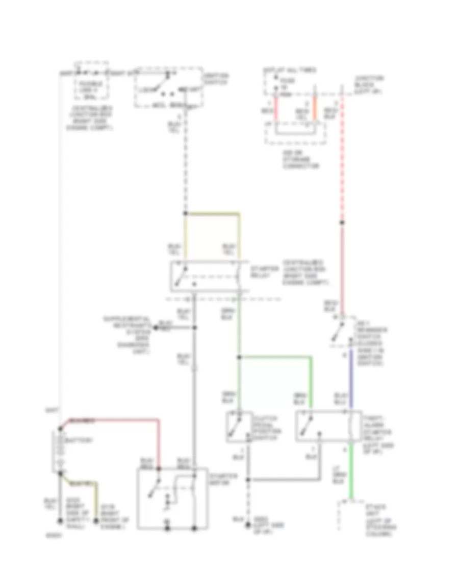 Starting Wiring Diagram, MT with Anti-Theft for Mitsubishi 3000GT 1994