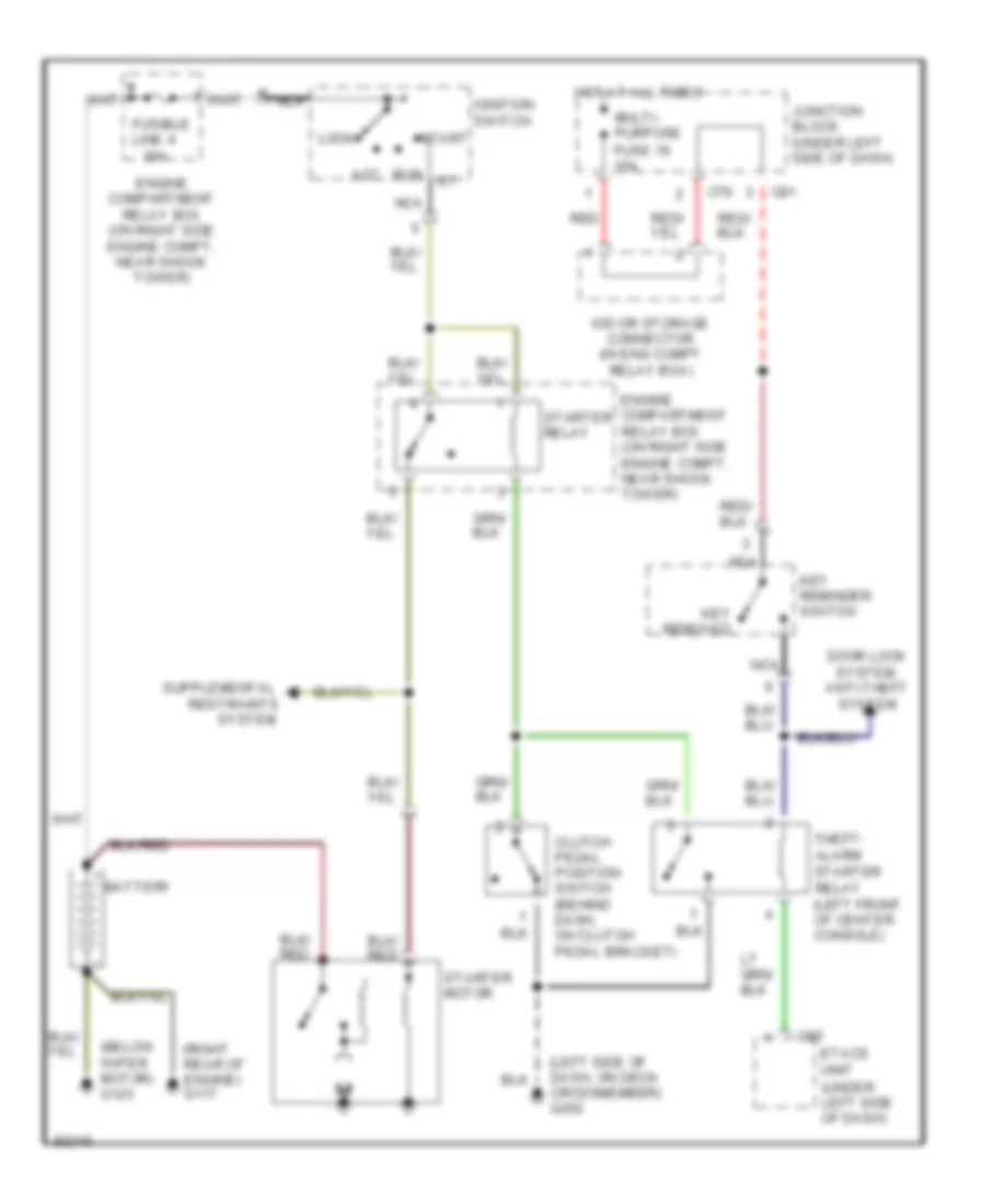 Starting Wiring Diagram, MT with Anti-Theft for Mitsubishi 3000GT SL 1998