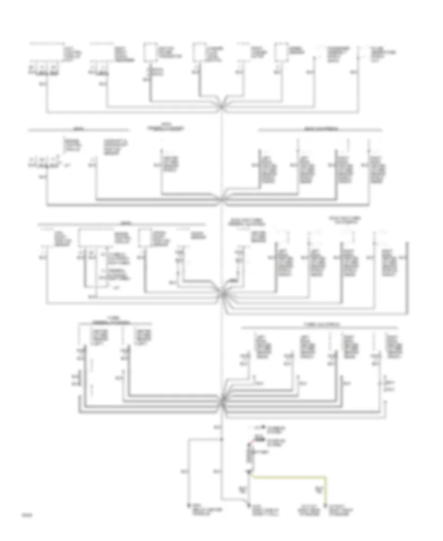 Ground Distribution Wiring Diagram 1 of 3 for Mitsubishi 3000GT VR 4 1994 3000