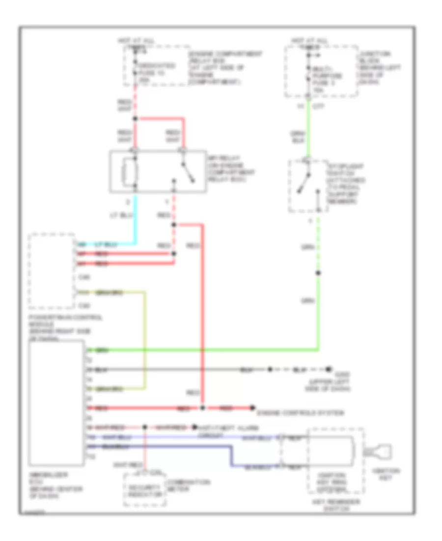 Immobilizer Wiring Diagram for Mitsubishi Galant LS 2001