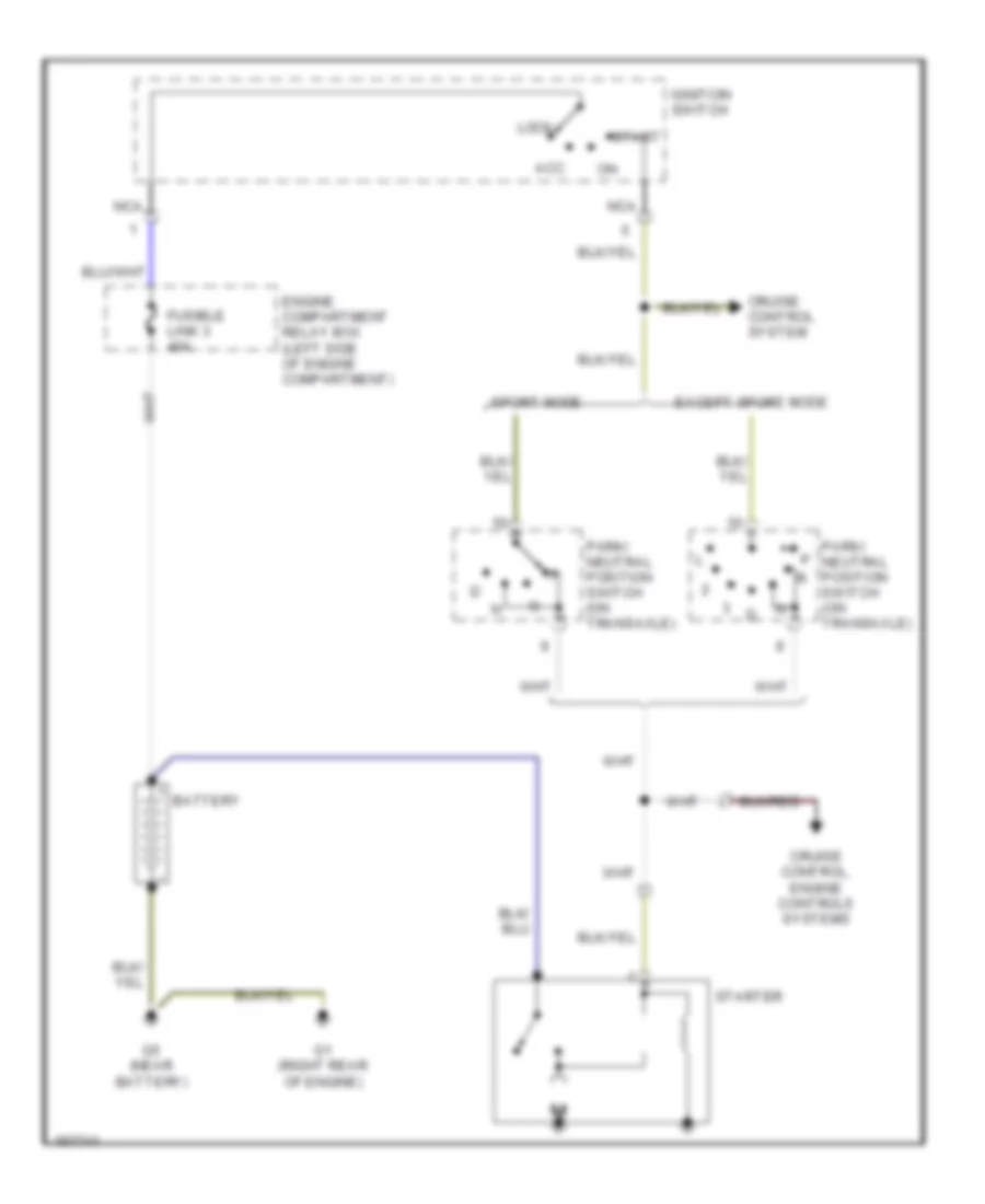 Starting Wiring Diagram for Mitsubishi Montero Limited 2002