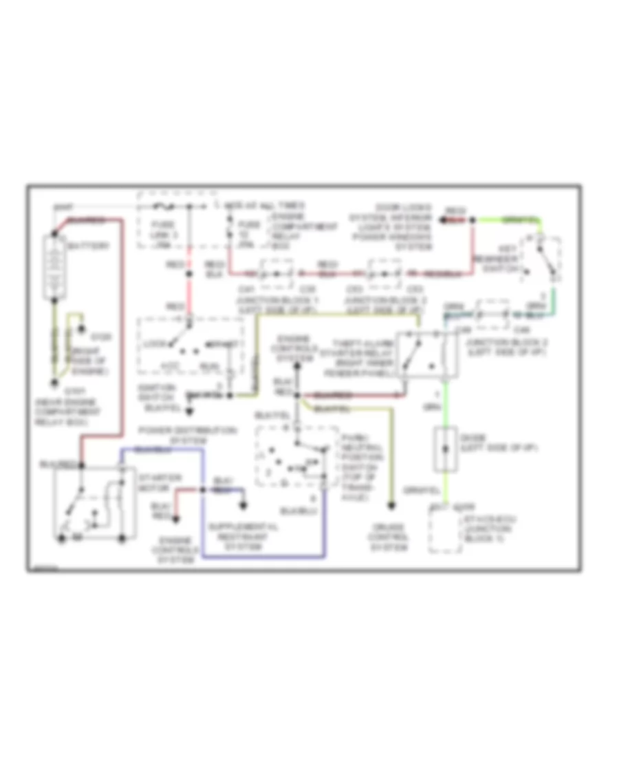 Starting Wiring Diagram with Anti theft for Mitsubishi Galant ES 1996