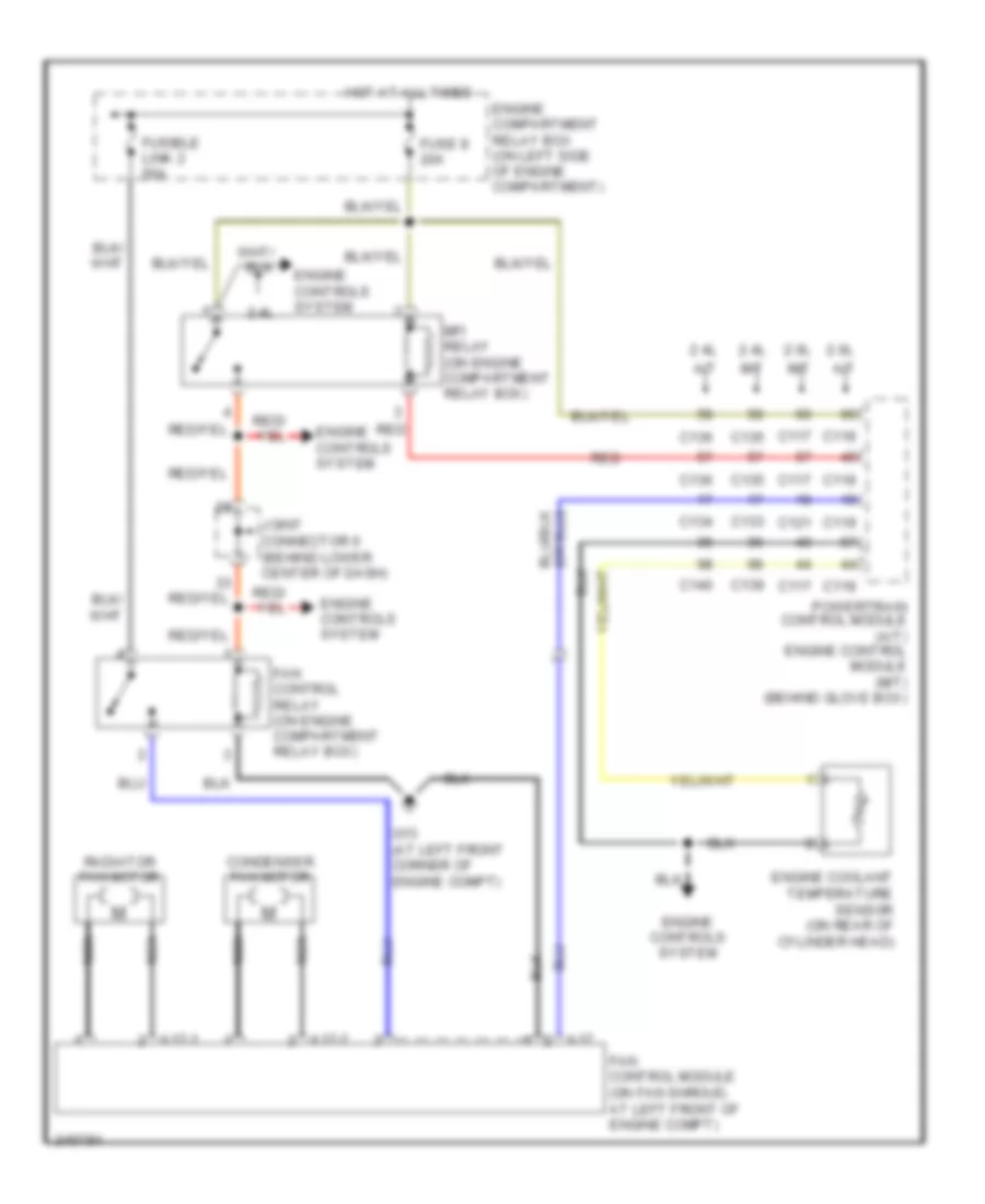 Cooling Fan Wiring Diagram, Except Evolution for Mitsubishi Lancer Evolution 2006