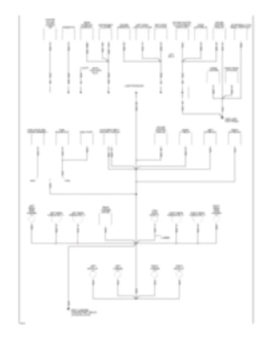 Ground Distribution Wiring Diagram (2 of 2) for Mitsubishi Eclipse GS 1994