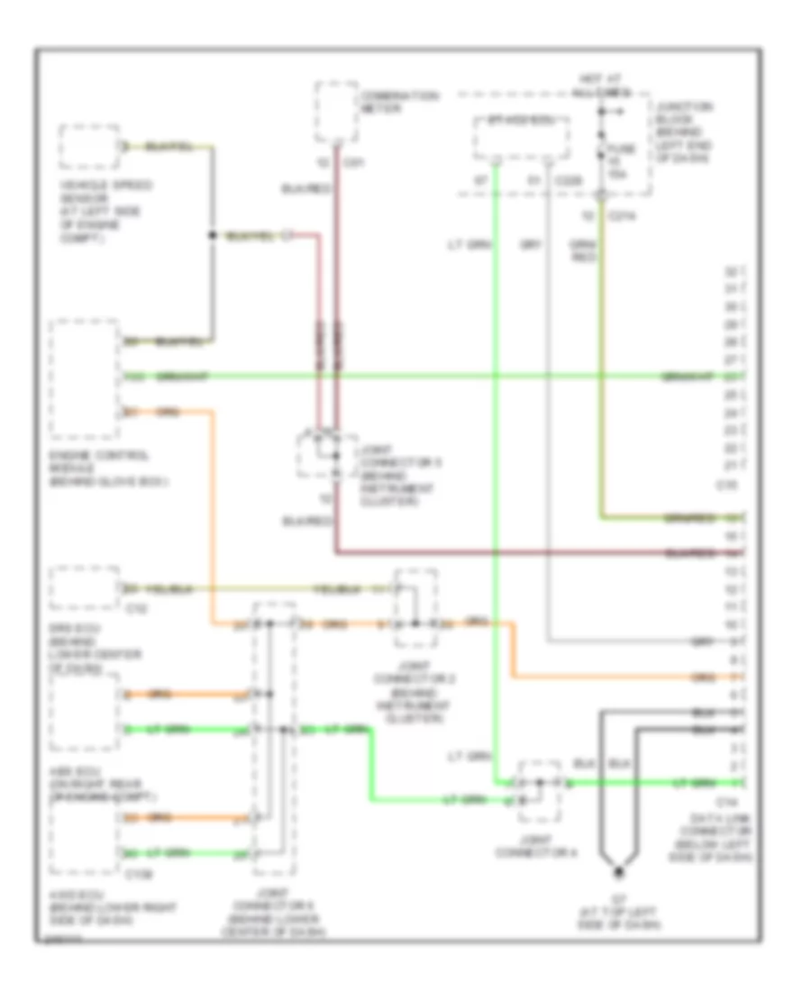 Computer Data Lines Wiring Diagram Evolution for Mitsubishi Lancer Evolution MR 2006