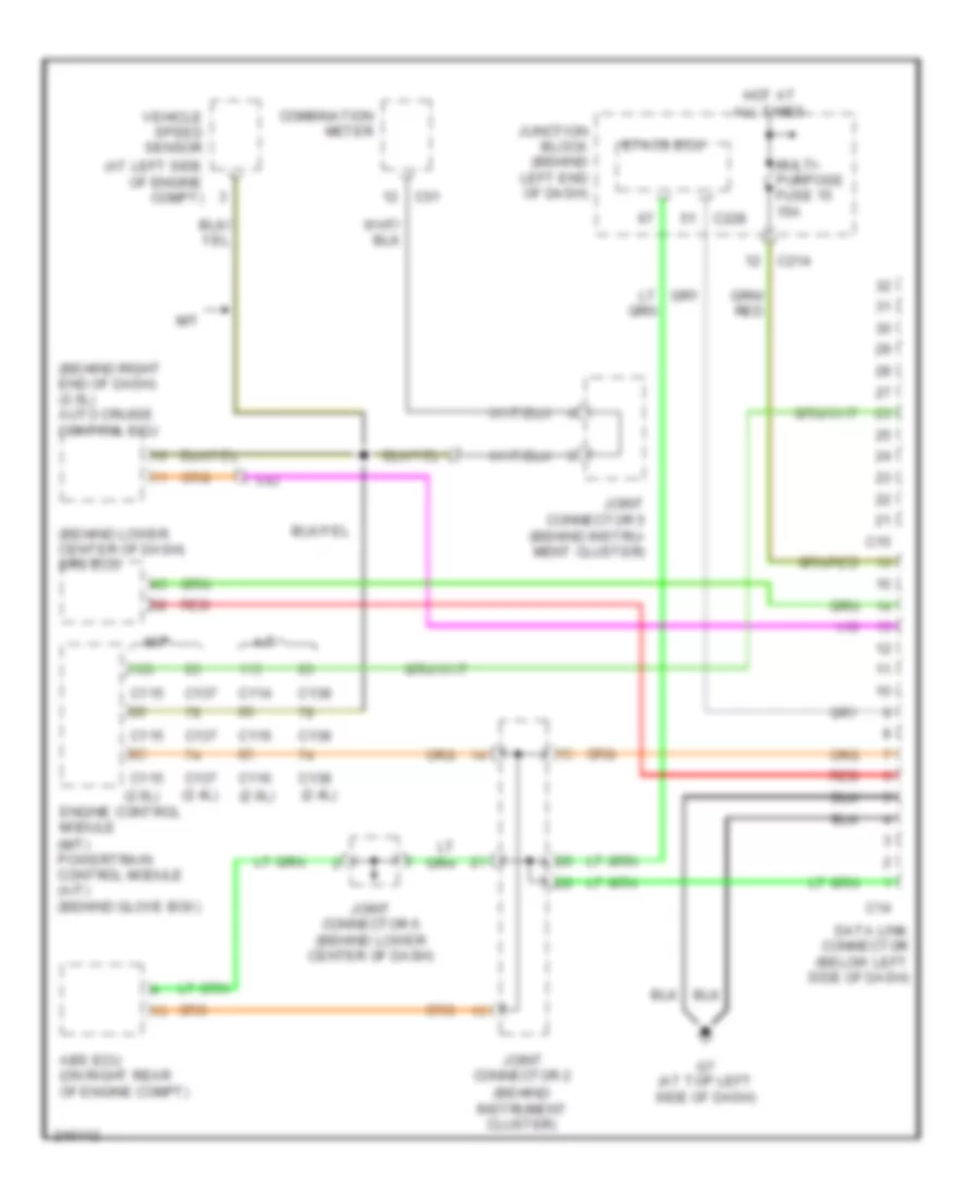 Computer Data Lines Wiring Diagram Except Evolution for Mitsubishi Lancer Evolution MR 2006