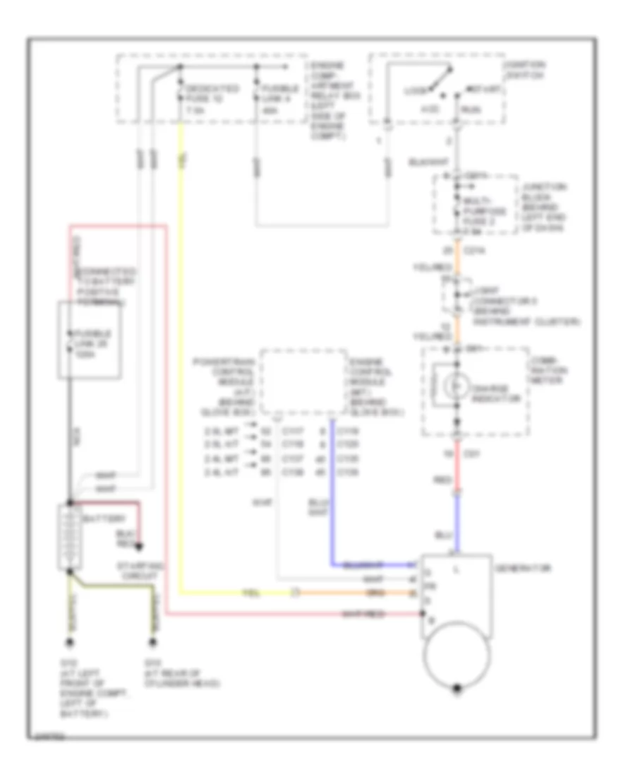 Charging Wiring Diagram Except Evolution for Mitsubishi Lancer O Z Rally 2006