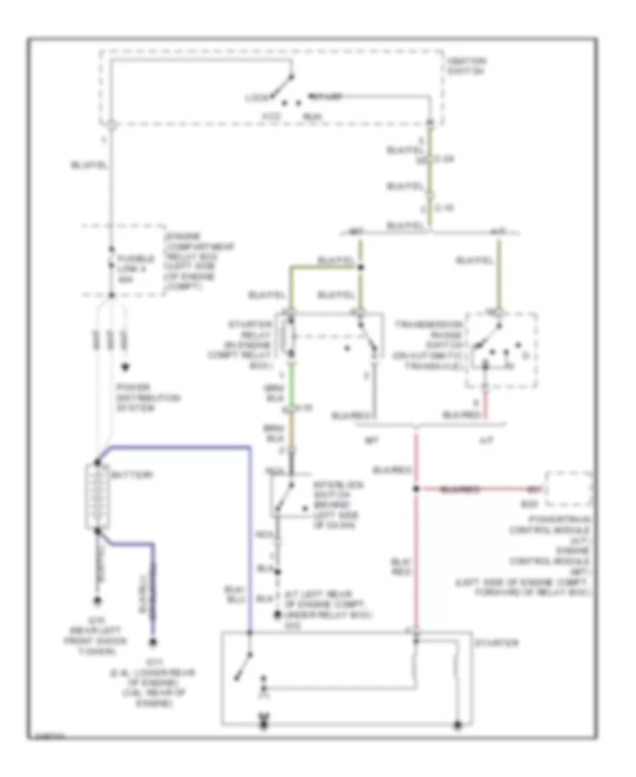 Starting Wiring Diagram for Mitsubishi Eclipse GS 2011