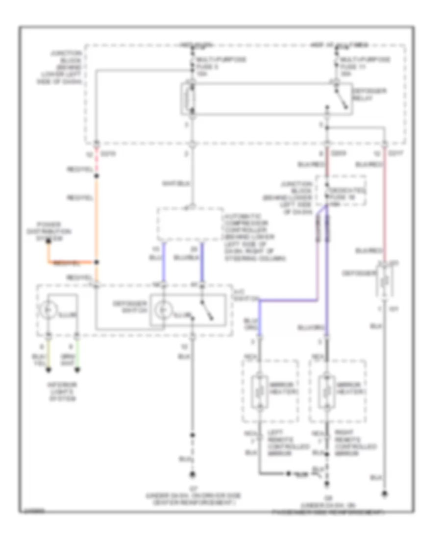 Defoggers Wiring Diagram, with Manual AC for Mitsubishi Montero Limited 2006
