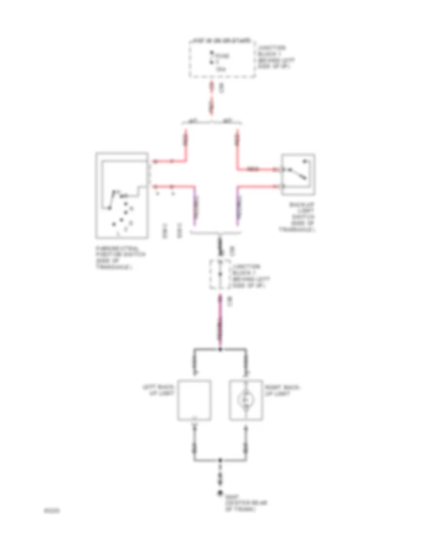 Back up Lamps Wiring Diagram for Mitsubishi Galant GS 1994