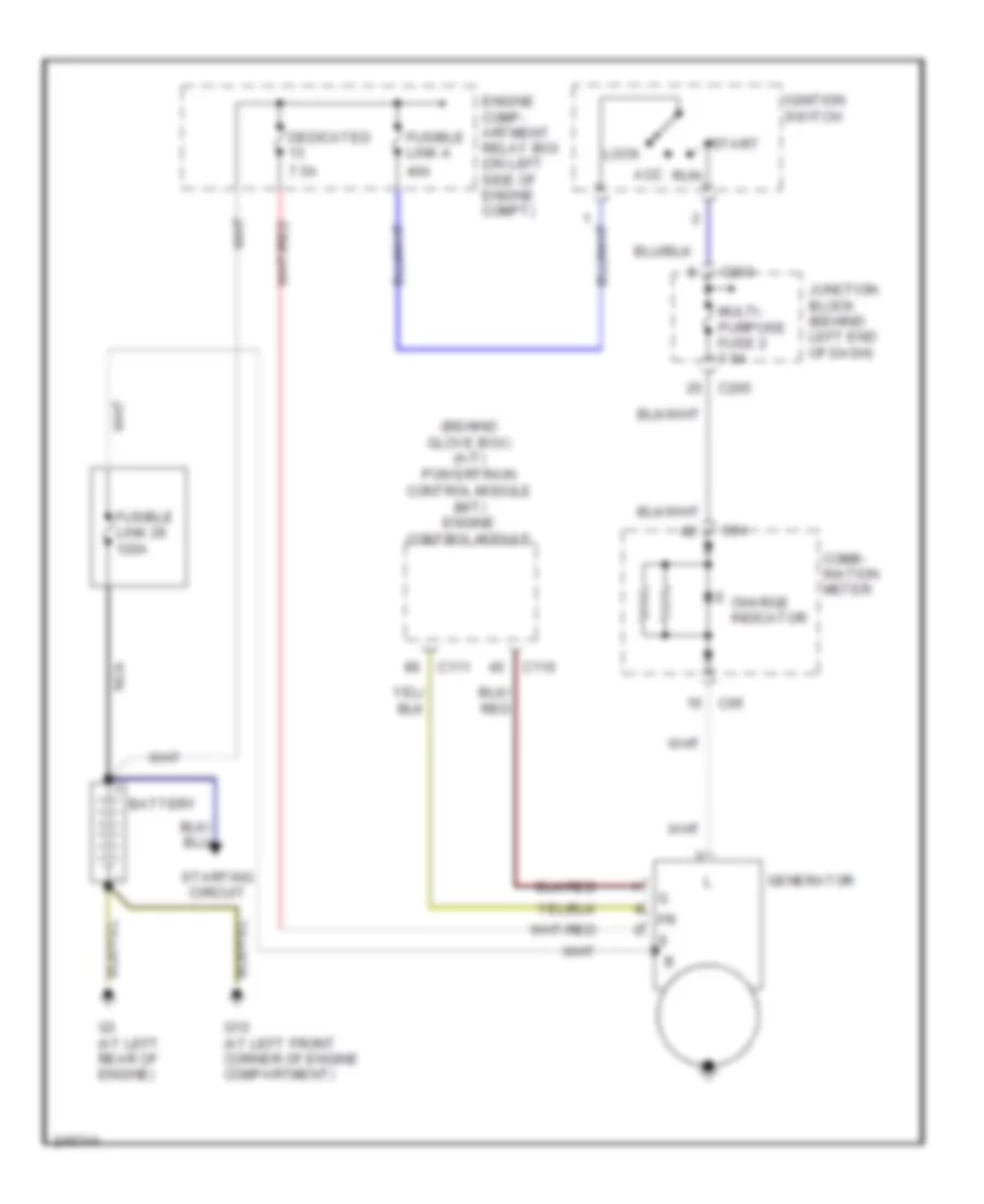 Charging Wiring Diagram for Mitsubishi Outlander Limited 2006