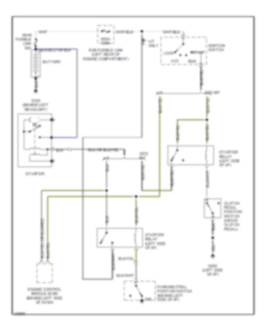 Starting Wiring Diagram, Except MT with4-Wheel Drive for Mitsubishi Pickup Mighty Max 1996