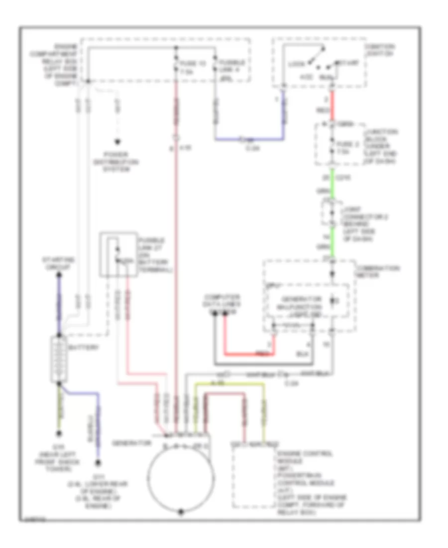 Charging Wiring Diagram for Mitsubishi Eclipse GT 2011
