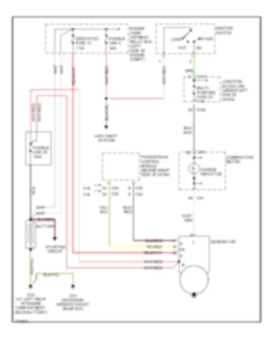 Charging Wiring Diagram A T for Mitsubishi Eclipse GS 2003