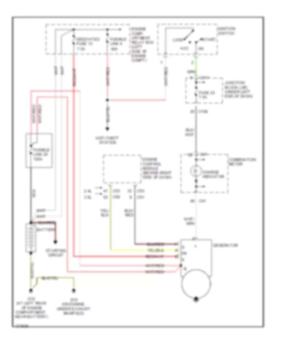 Charging Wiring Diagram, MT for Mitsubishi Eclipse GS 2003