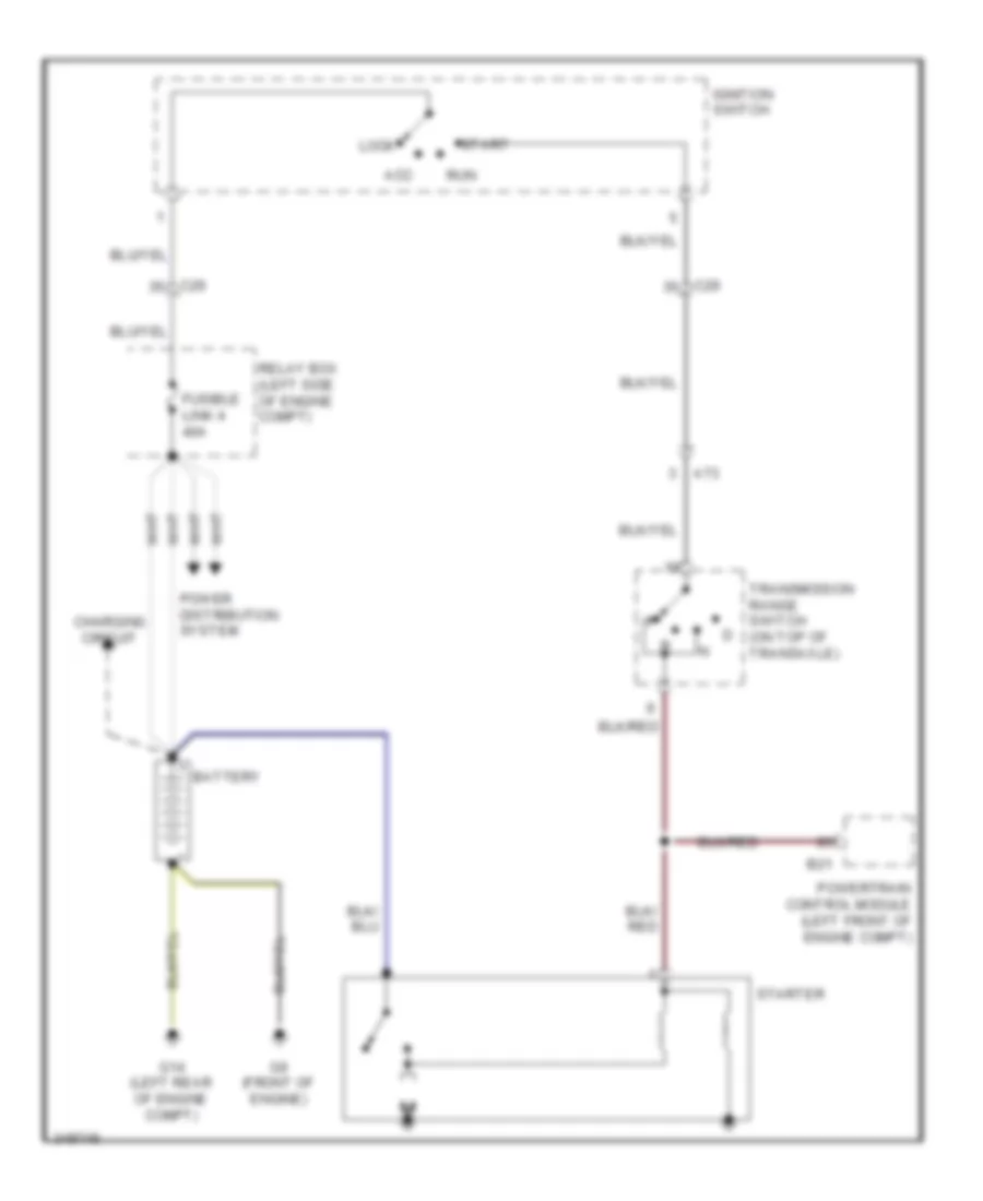 Starting Wiring Diagram for Mitsubishi Galant ES 2011