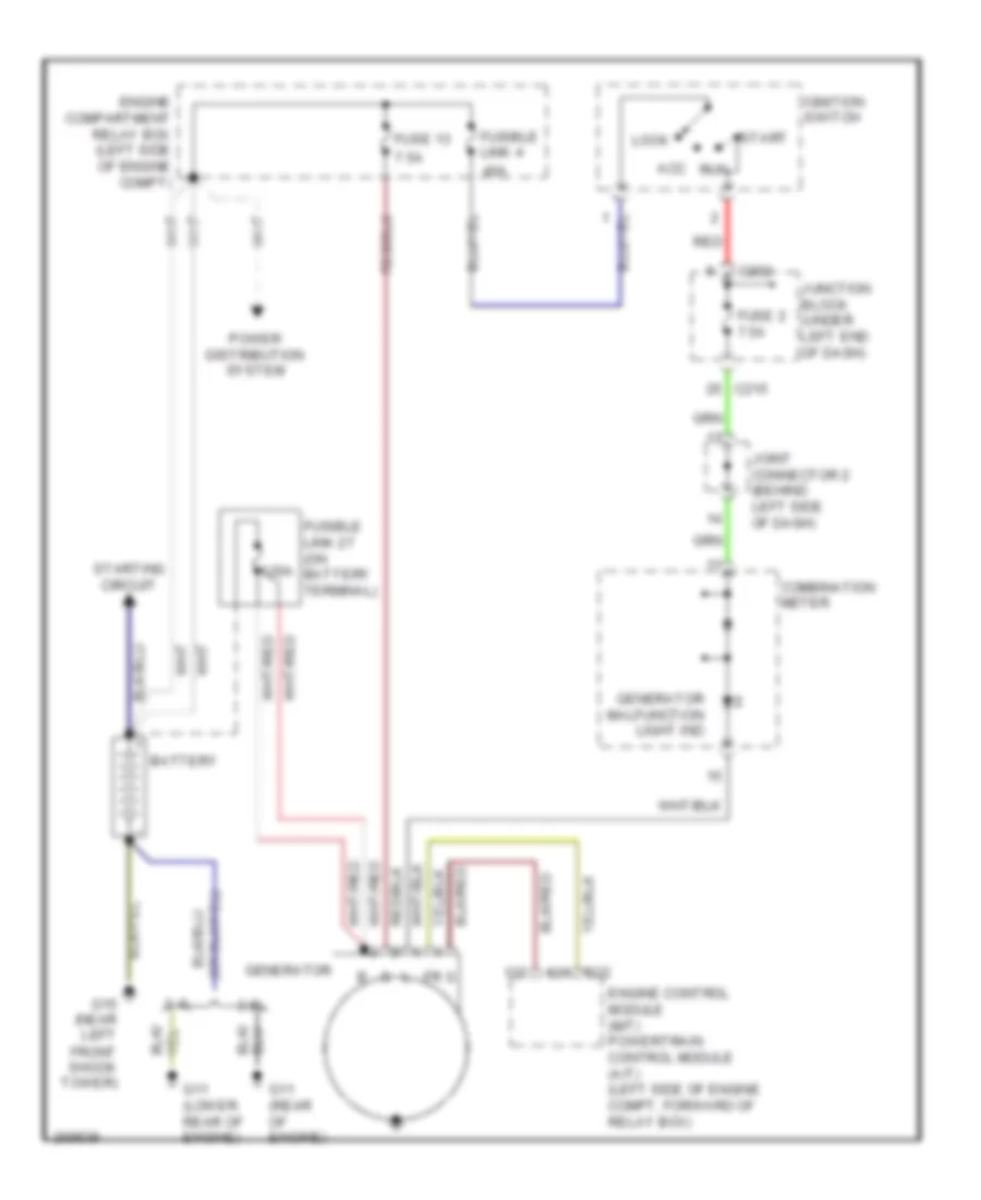 Charging Wiring Diagram for Mitsubishi Eclipse GS 2007