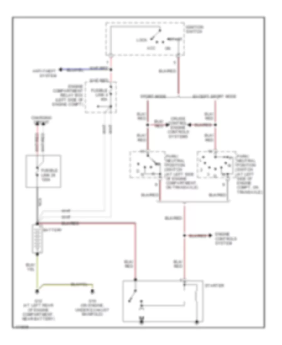 Starting Wiring Diagram, AT for Mitsubishi Eclipse Spyder GS 2003
