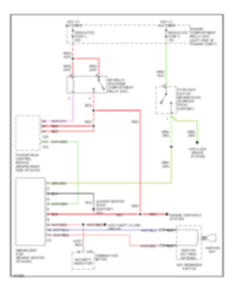 3.0L, Immobilizer Wiring Diagram, AT for Mitsubishi Eclipse GS 2002