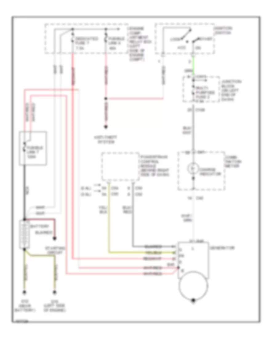 Charging Wiring Diagram A T for Mitsubishi Eclipse GS 2002