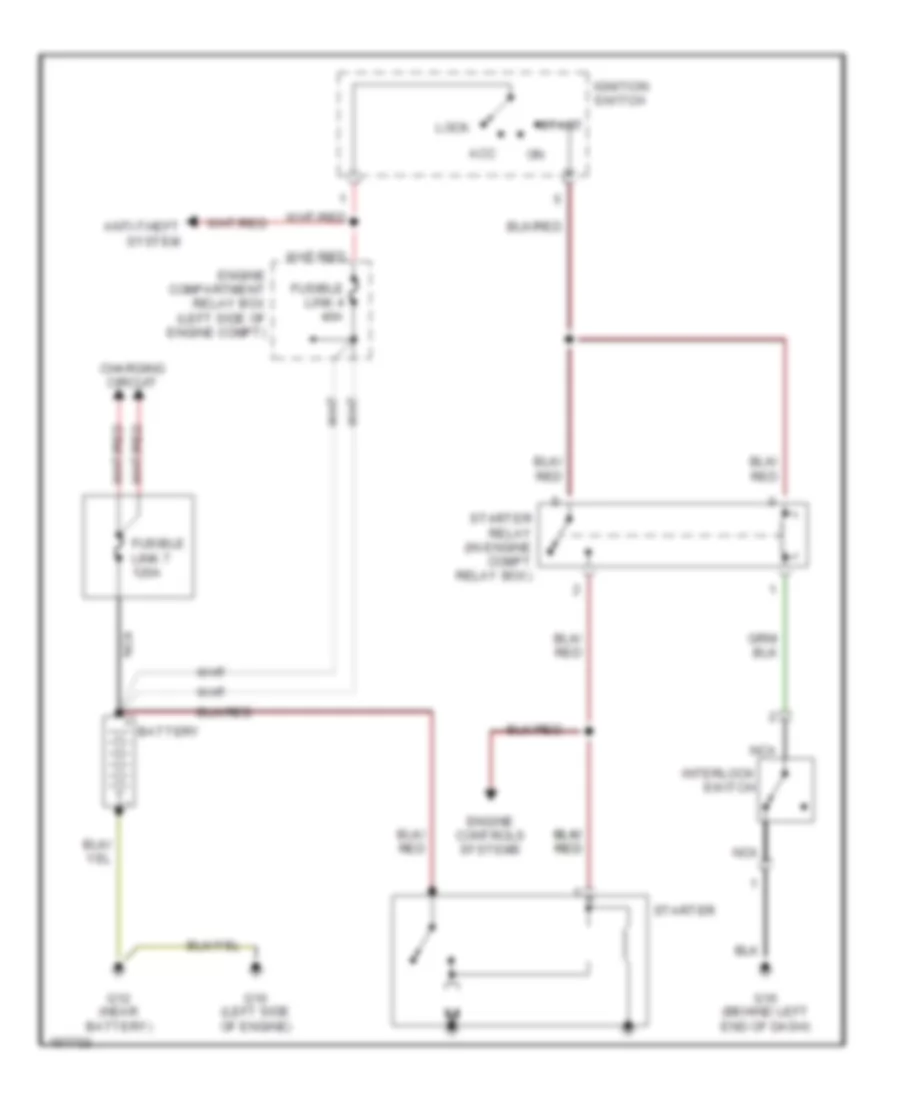 Starting Wiring Diagram, MT for Mitsubishi Eclipse GS 2002