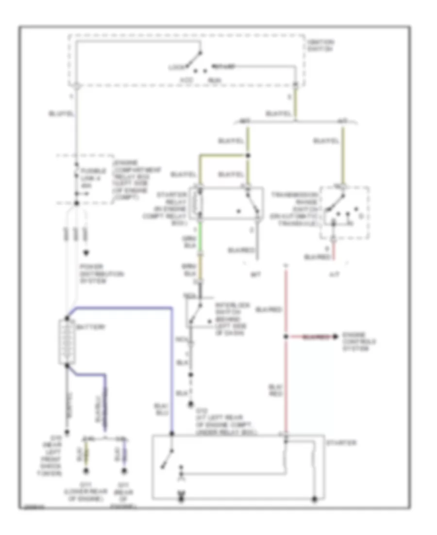 Starting Wiring Diagram for Mitsubishi Eclipse Spyder GS 2007