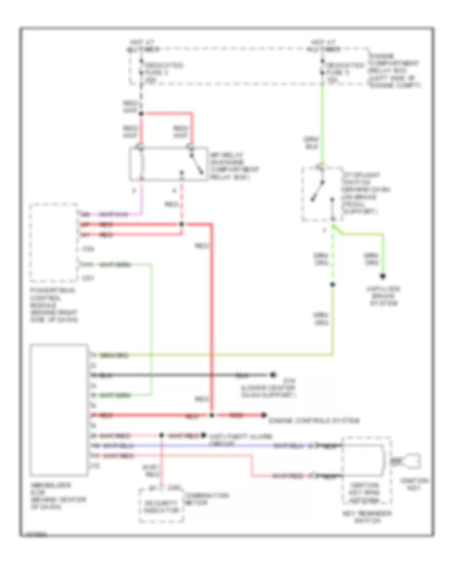 2.4L, Immobilizer Wiring Diagram, AT for Mitsubishi Eclipse RS 2002