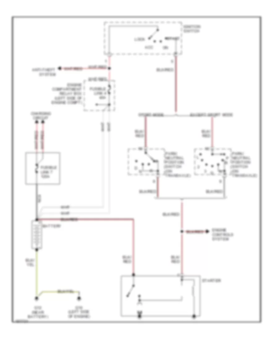 Starting Wiring Diagram, AT for Mitsubishi Eclipse Spyder GS 2002