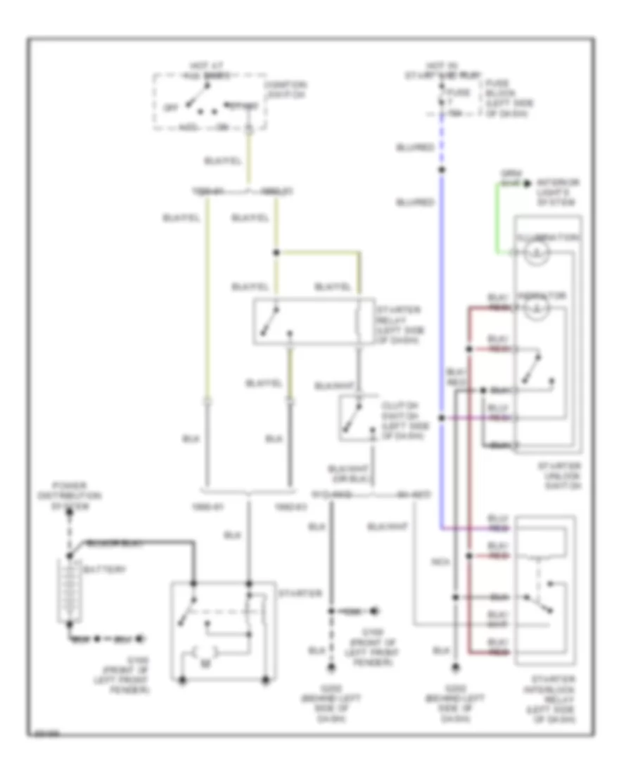 All Wiring Diagrams for Mitsubishi Pickup Mighty Max 1 Ton 1991 model