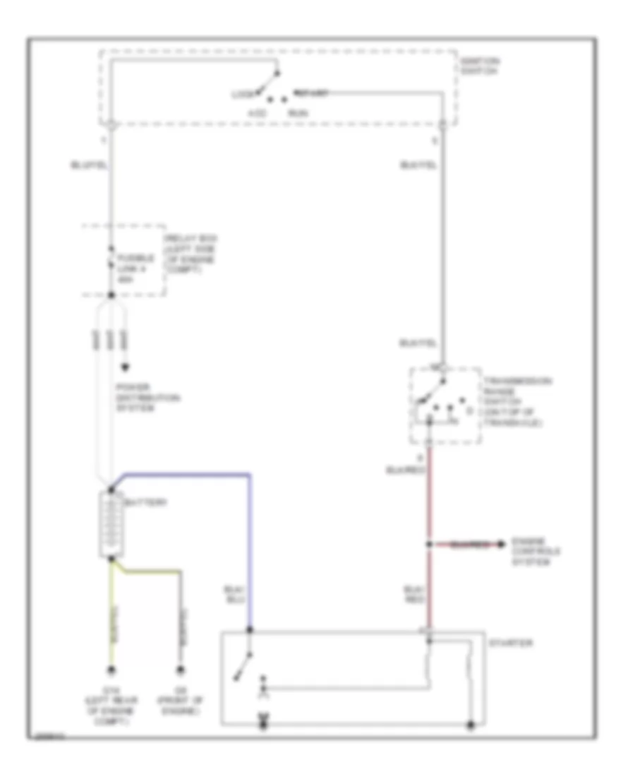 Starting Wiring Diagram for Mitsubishi Galant ES 2007