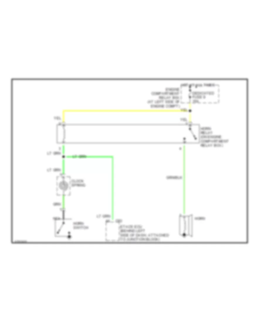 Horn Wiring Diagram for Mitsubishi Galant GTZ 2003