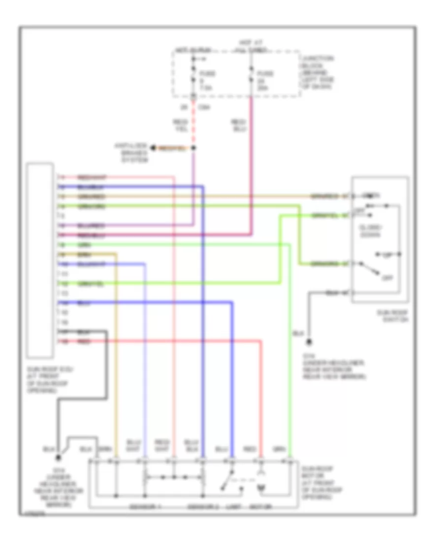 Power TopSunroof Wiring Diagram for Mitsubishi Galant GTZ 2003