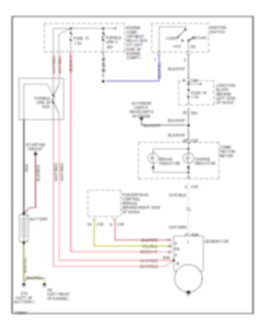 Charging Wiring Diagram for Mitsubishi Galant GTZ 2003