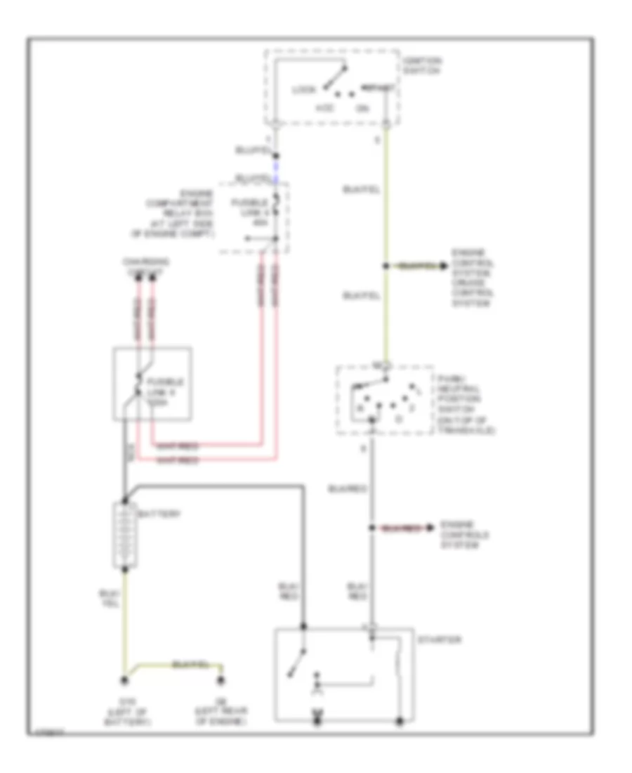 Starting Wiring Diagram for Mitsubishi Galant GTZ 2003