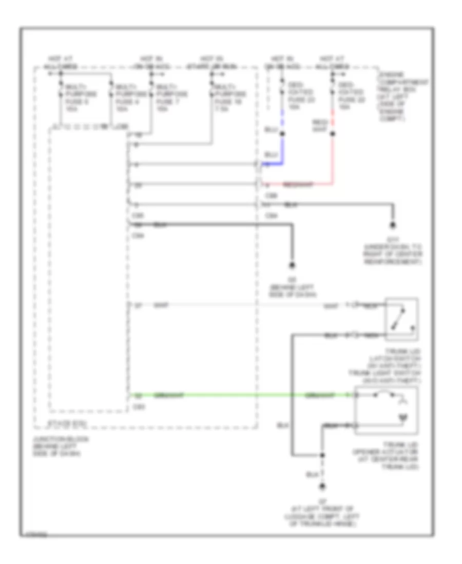 Trunk, Tailgate, Fuel Door Wiring Diagram for Mitsubishi Galant GTZ 2003