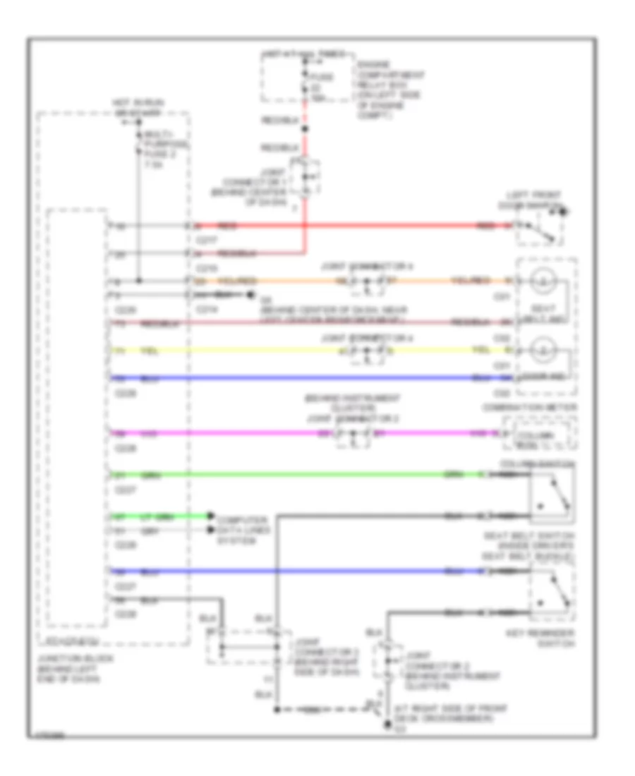 Warning Systems Wiring Diagram Evolution for Mitsubishi Lancer Evolution 2003