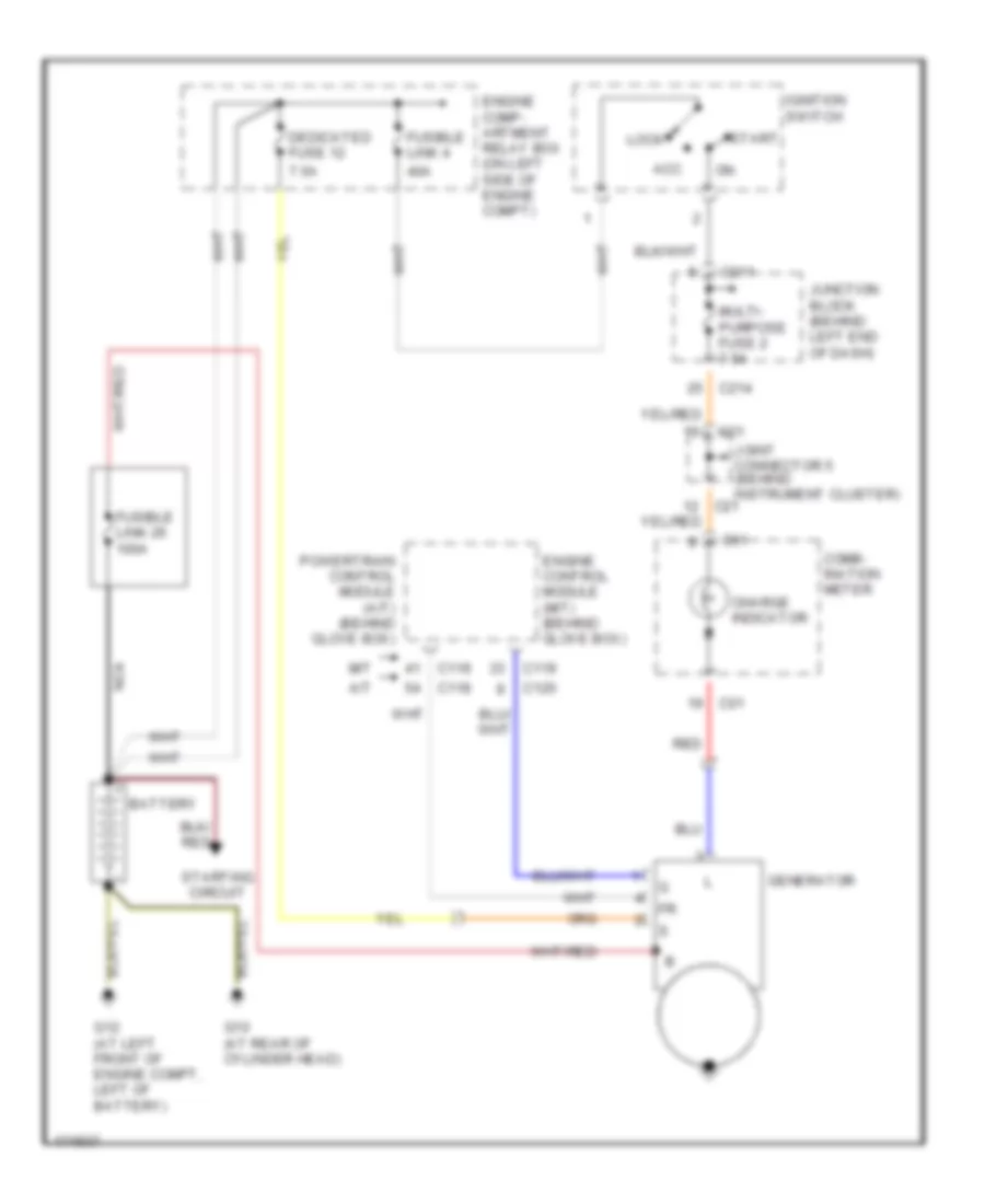 Charging Wiring Diagram Except Evolution for Mitsubishi Lancer O Z Rally 2003