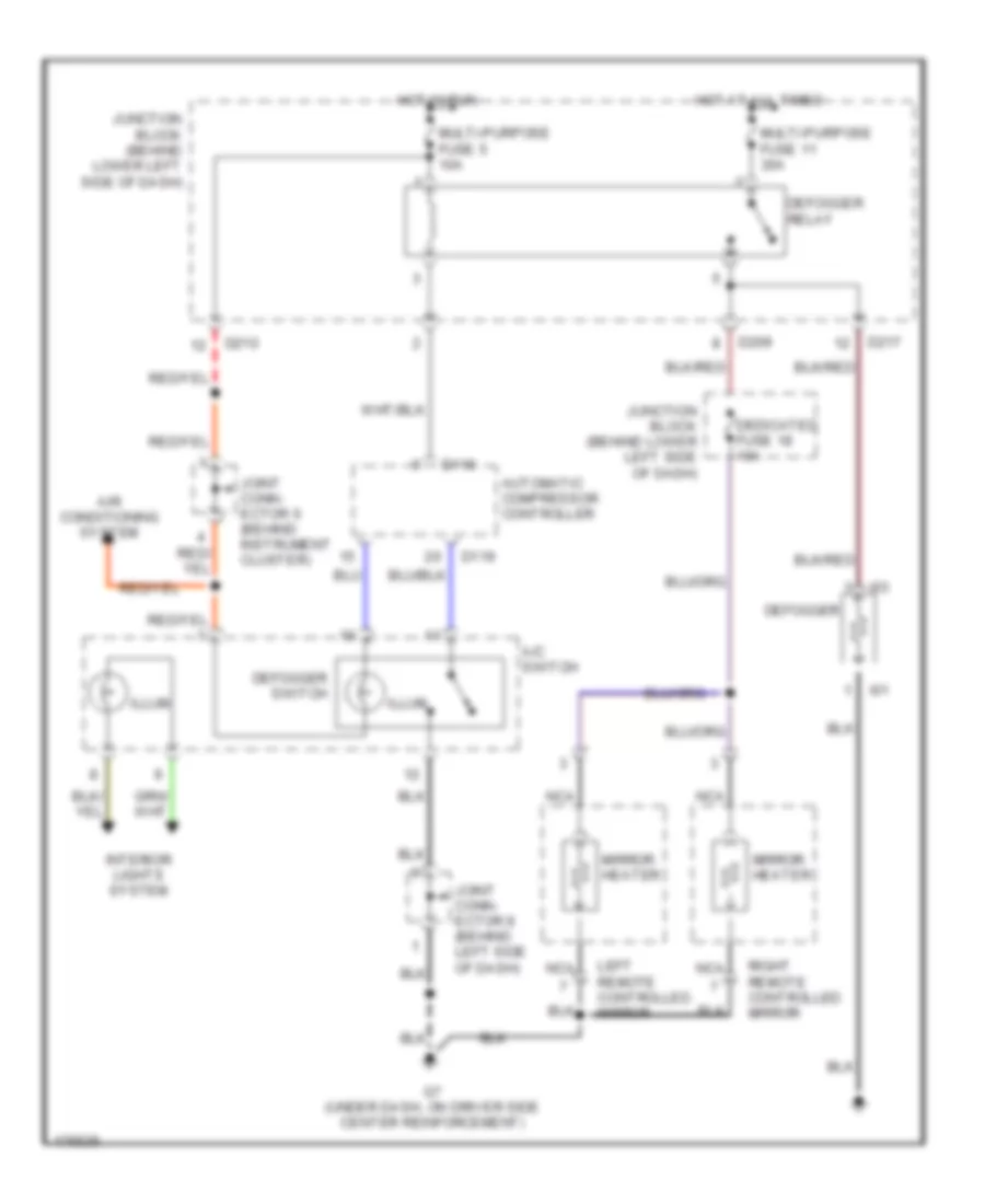 Defoggers Wiring Diagram, with Manual AC for Mitsubishi Montero Limited 2003