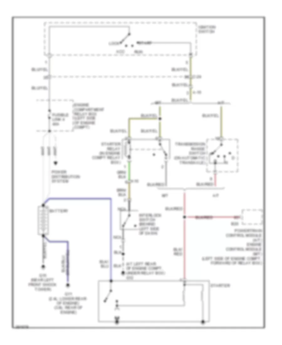 Starting Wiring Diagram for Mitsubishi Eclipse GS 2012