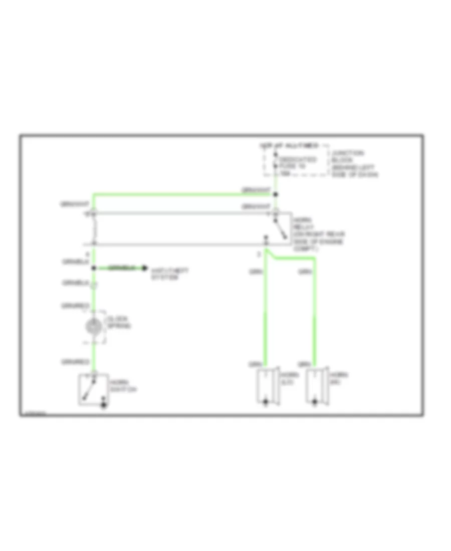 Horn Wiring Diagram for Mitsubishi Montero Sport Limited 2003