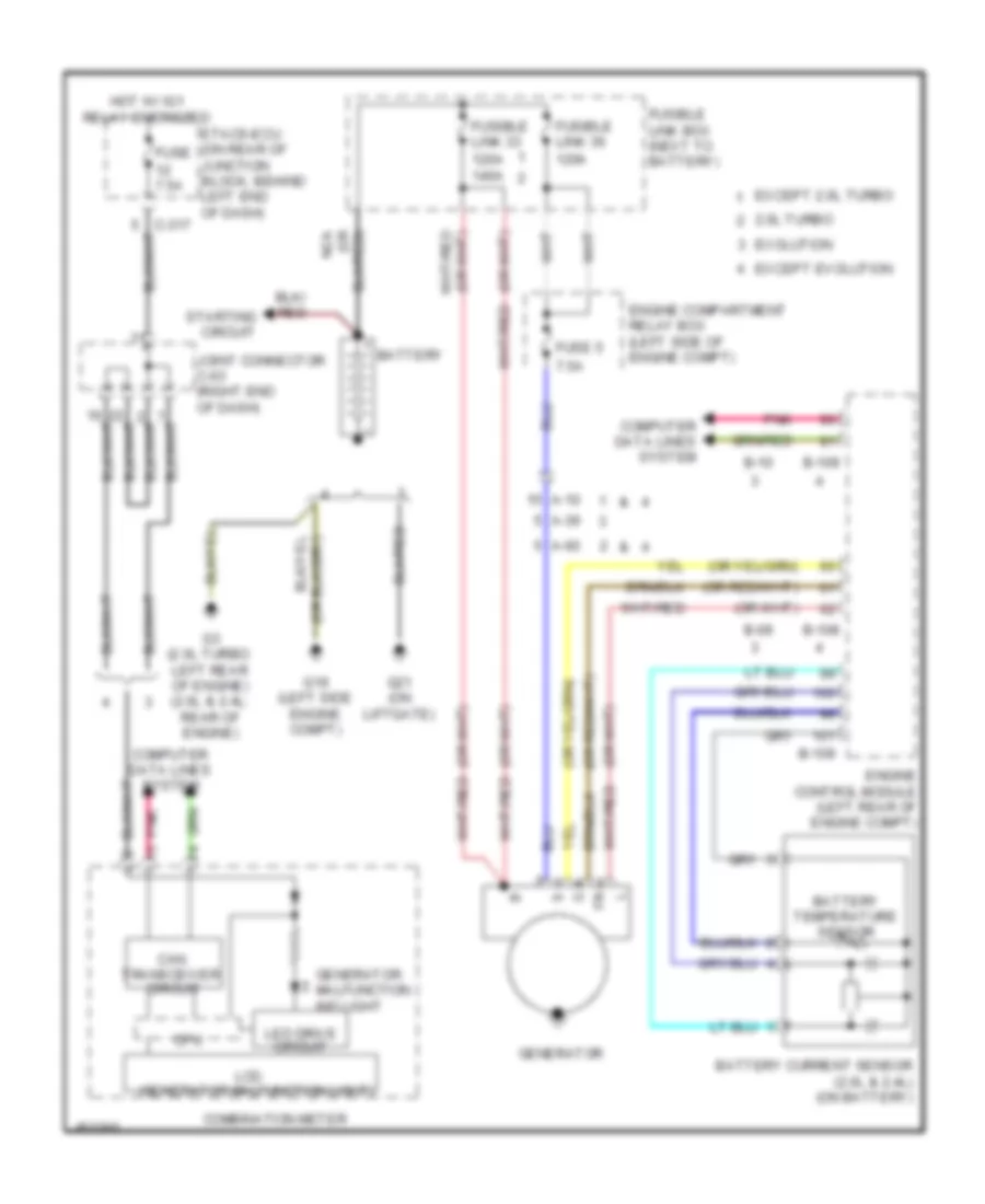 Charging Wiring Diagram for Mitsubishi Lancer Ralliart 2014