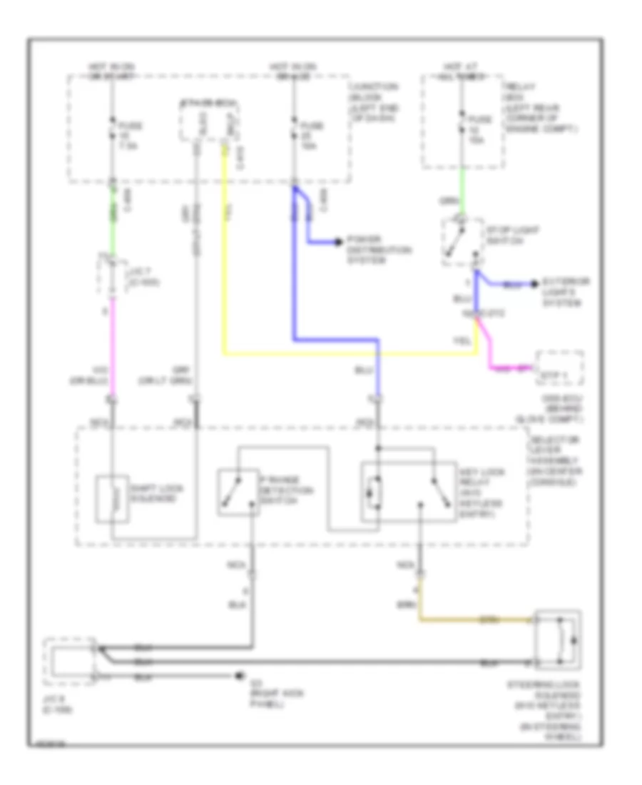 Shift Interlock Wiring Diagram for Mitsubishi Mirage DE 2014
