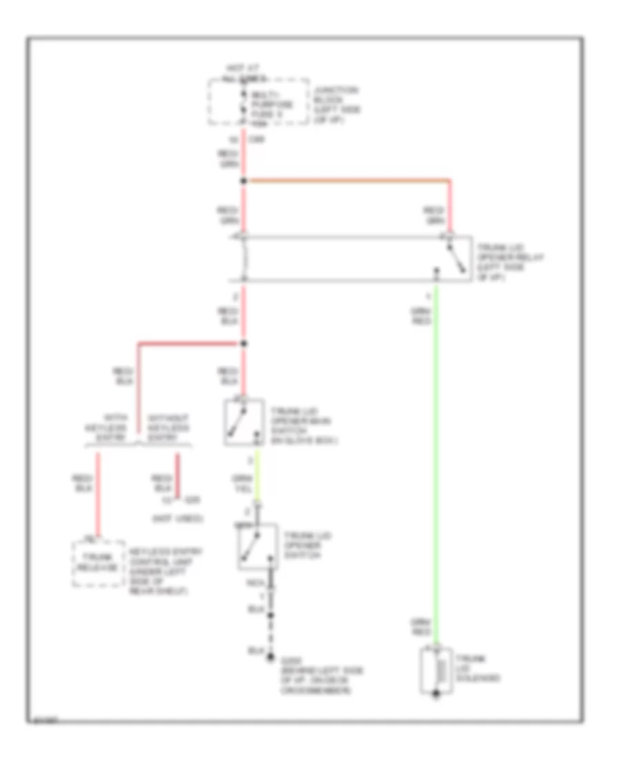 Trunk Release Wiring Diagram for Mitsubishi Diamante LS 1995